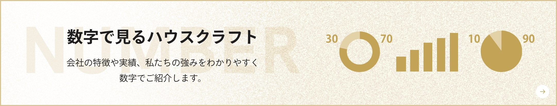 数字で見るハウスクラフト